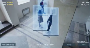 Vue de vidéosurveillance avec détection de personnes
